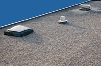 Lochgilphead flat roofing